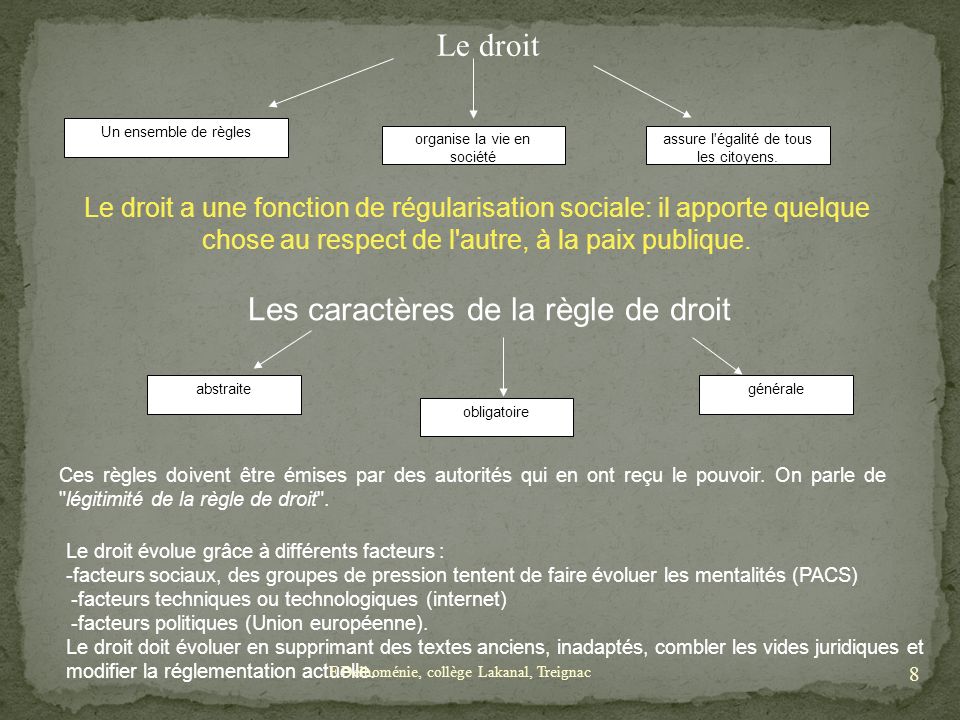 Droit et justice en France ppt t l charger